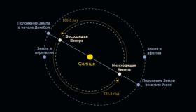 Расстояние от солнца до венеры Расстояние от венеры до солнца равно 108